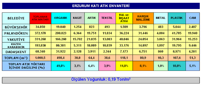 Resim